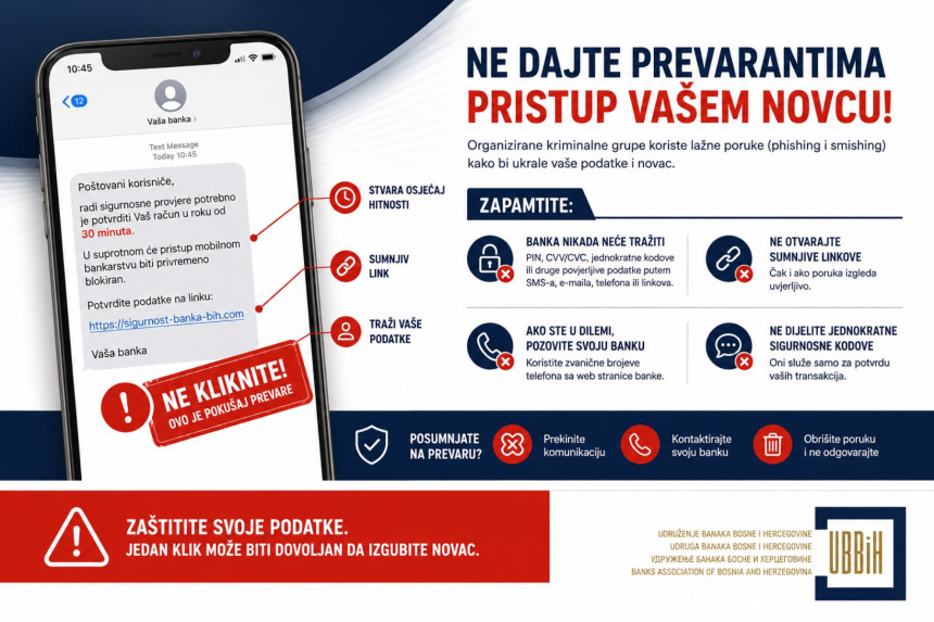 Банке: Ако добијете ову поруку, не одговарајте