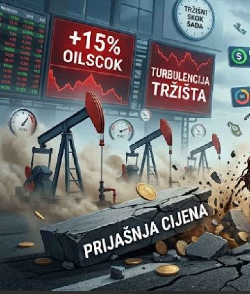 Cijena nafte na svjetskim berzama ponovo skočila!