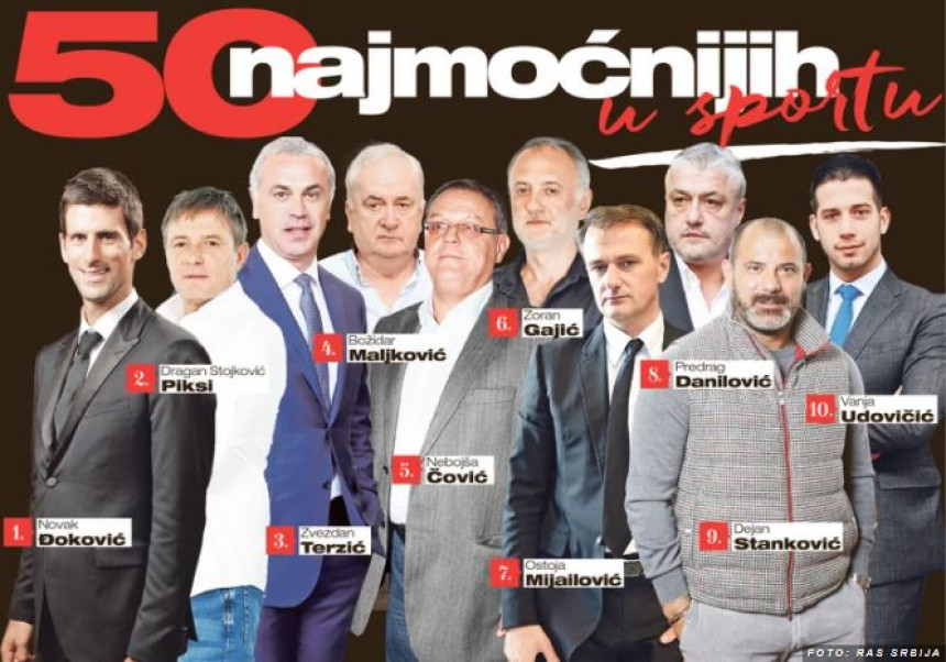 Pogledajte listu 50 najmoćnijih ljudi u srpskom sportu