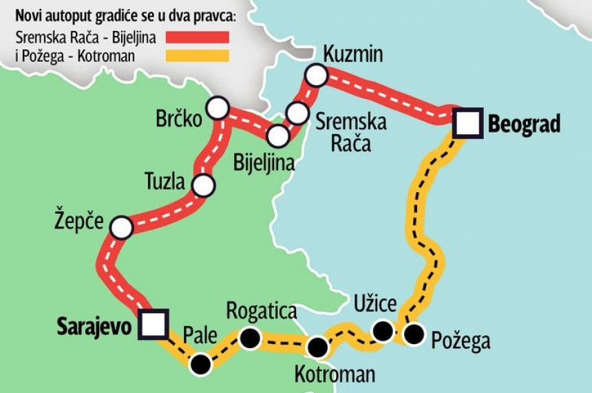 Objavljeni detalji izgradnje autoputa Beograd - Sarajevo