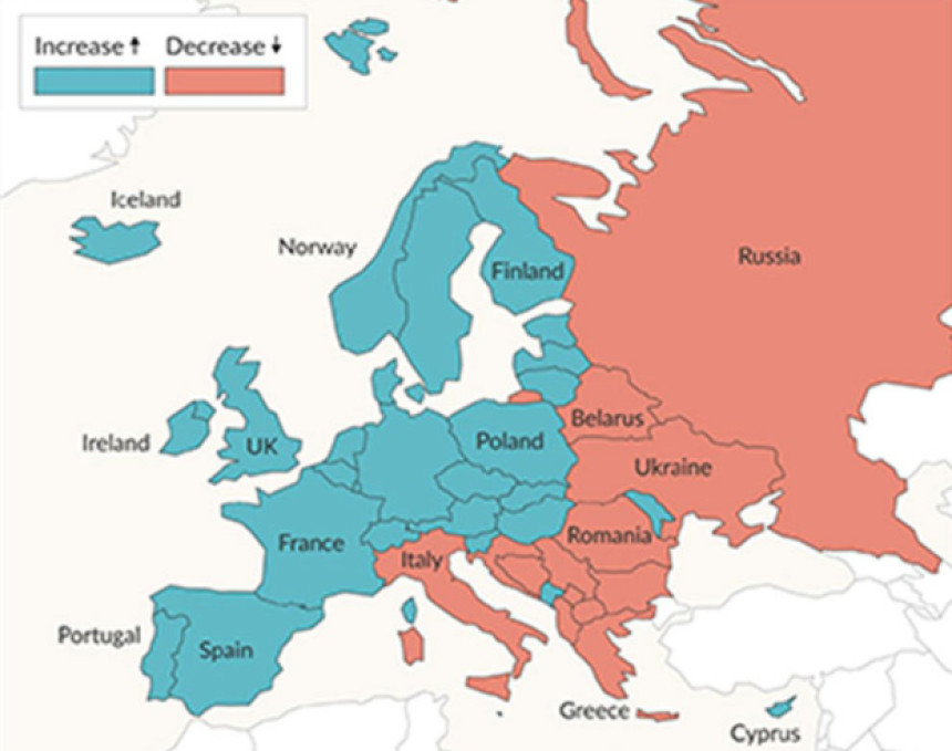 Нова мапа Европе: Запад “усисава” становништво истока