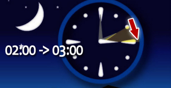 Od noćas ljetno računanje vremena